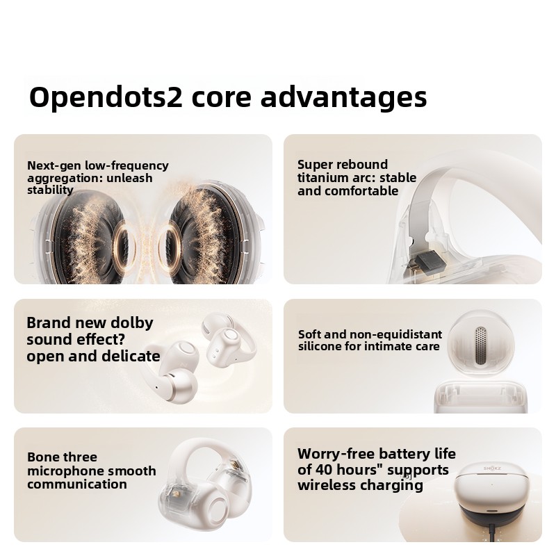 SHOKZ OpenDots 2 Open Bluetoot - Type C Wired Earphones With Mic ulasan dan harga