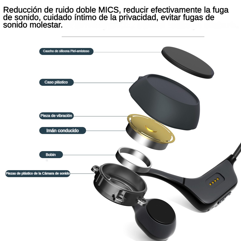 PARAMITA Bone Conduction Headp - Bone Conduction Running Headphones ulasan dan harga