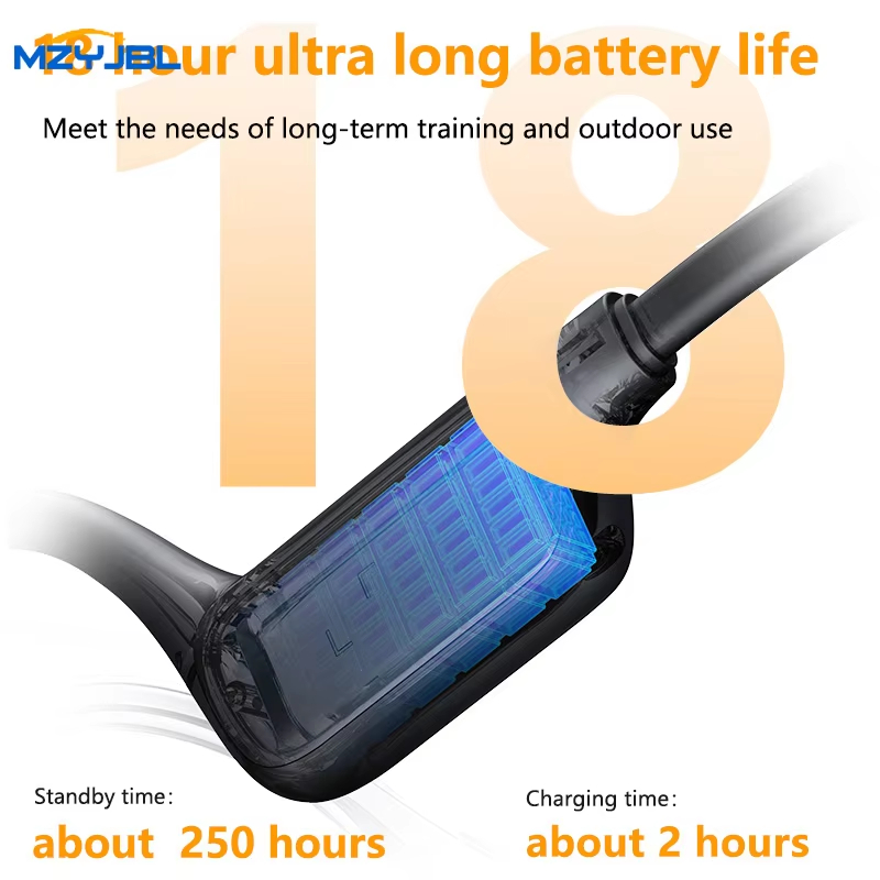 MZYMI Neckband Bluetooth 5.4 H - Bone Conduction Running Headphones ulasan dan harga